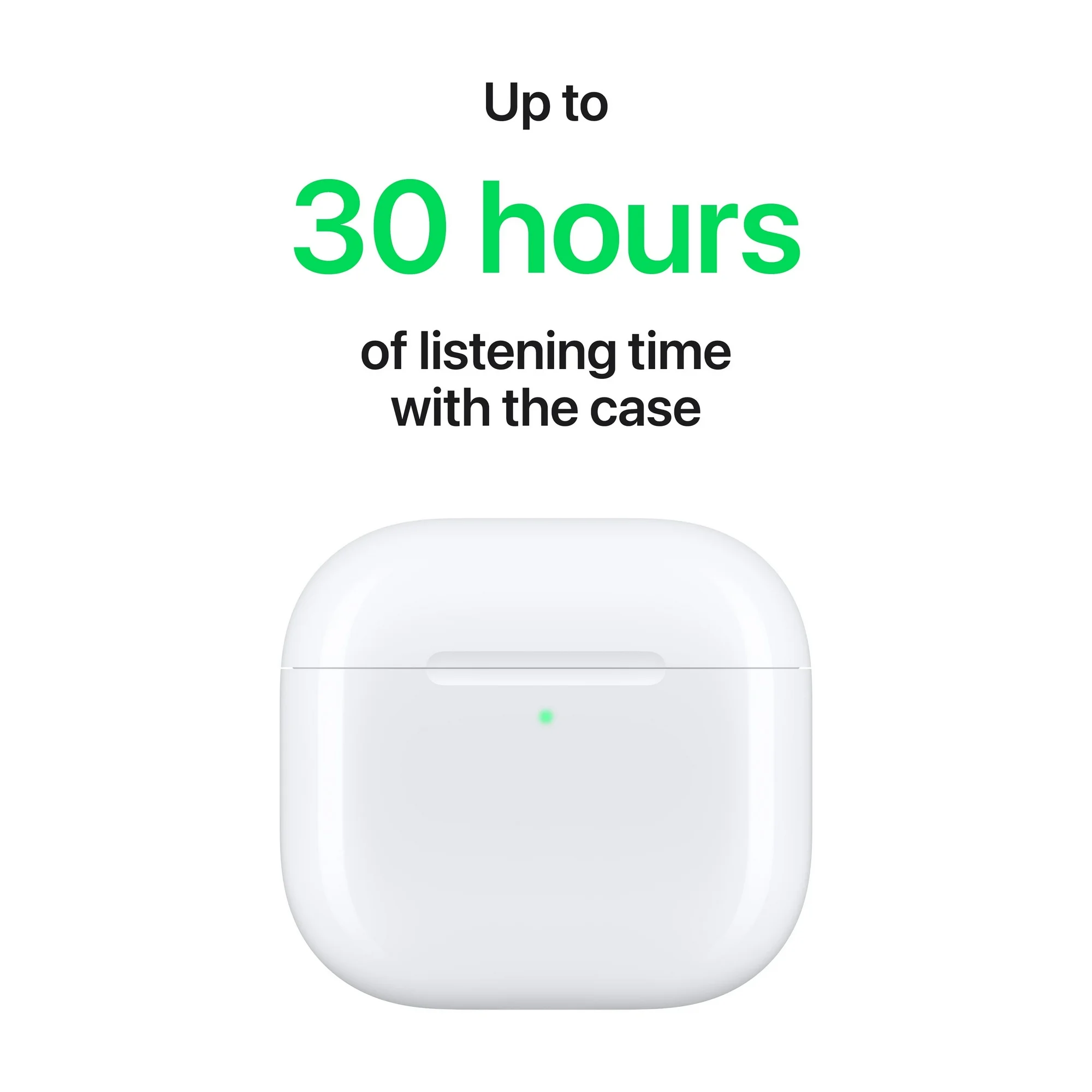 Airpods 4